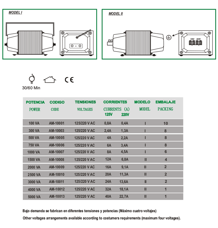 SERIE AM-10 REVERSIBLE SINGLE-PHASE AUTOTRANSFORMERS 125/220VAC SERIE AM-10 REVERSIBLE SINGLE-PHASE AUTOTRANSFORMERS 125/220VAC
