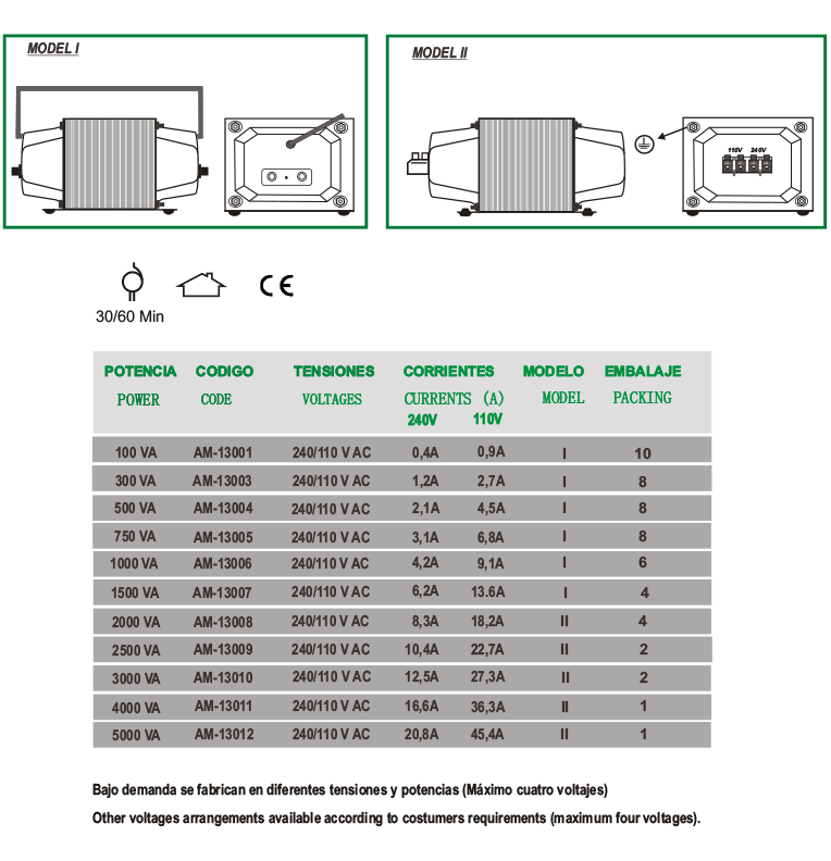 SERIE AM-13 REVERSIBLE SINGLE-PHASE AUTOTRANSFORMERS 110/240VAC SERIE AM-13 REVERSIBLE SINGLE-PHASE AUTOTRANSFORMERS 110/240VAC