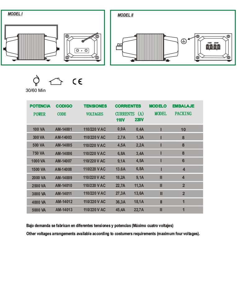 SERIE AM-14 REVERSIBLE SINGLE-PHASE AUTOTRANSFORMERS 110/220VAC SERIE AM-14 REVERSIBLE SINGLE-PHASE AUTOTRANSFORMERS 110/220VAC